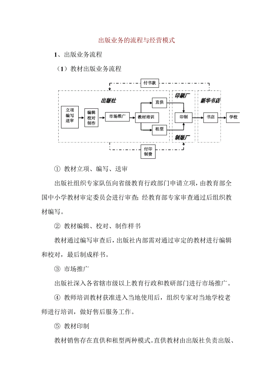 出版业务的流程与经营模式_第1页
