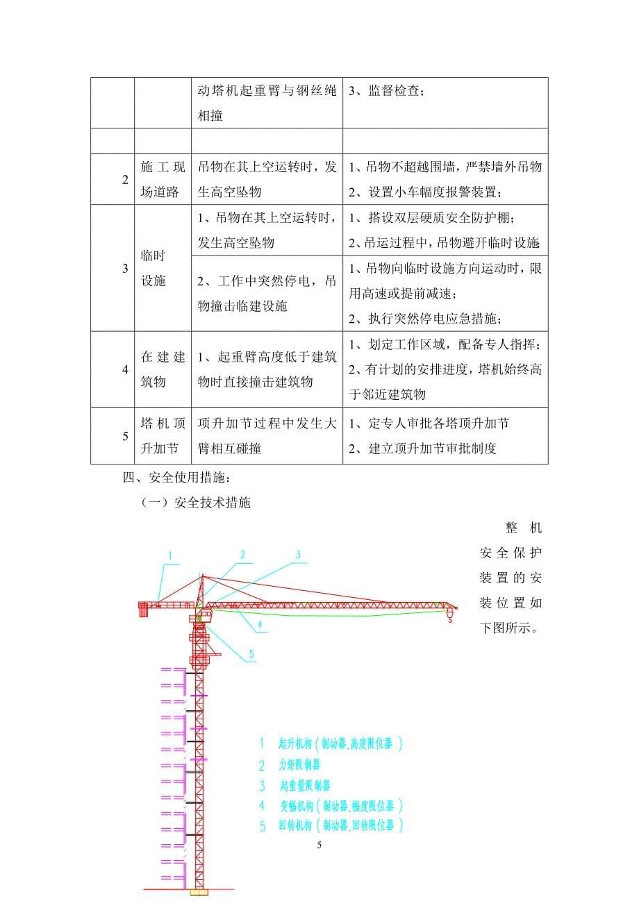 群塔作业防碰撞安全专项方案.doc_第5页