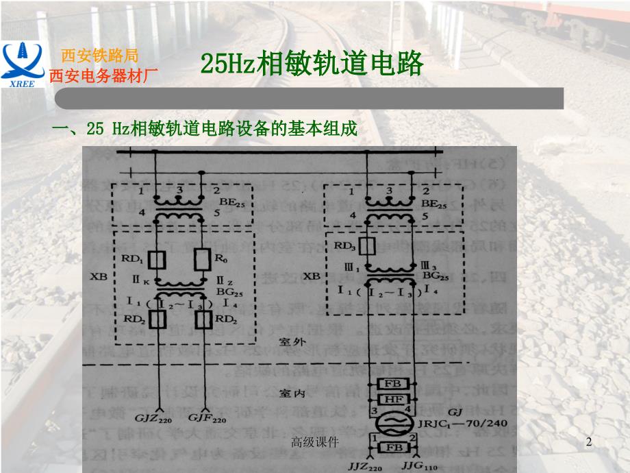 3V化轨道电路-提高轨道电路分路灵敏度的研究方案#高级教育_第2页