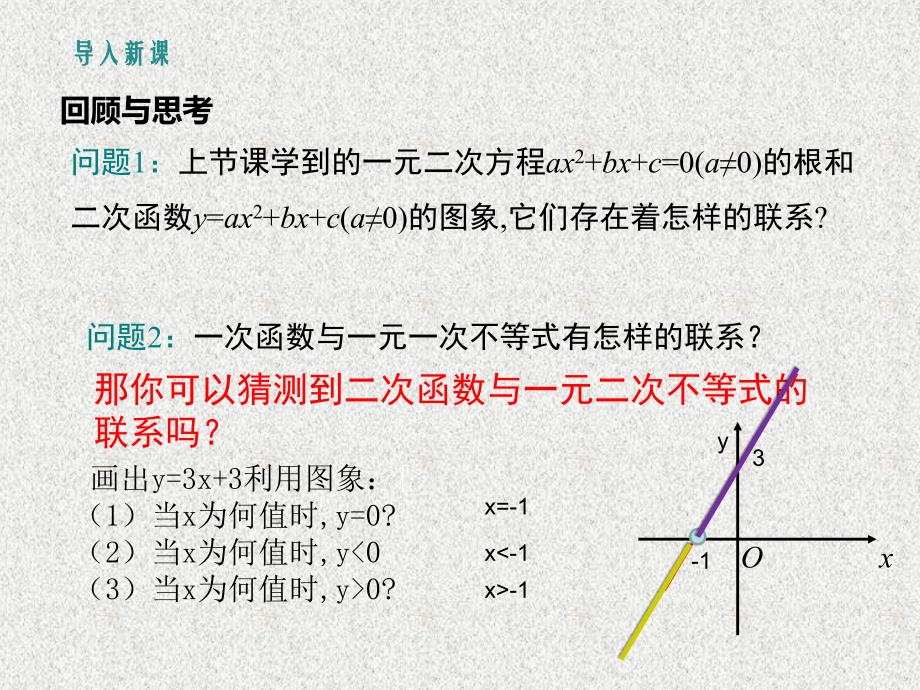 21.3.2二次函数与一元二次不等式_第2页