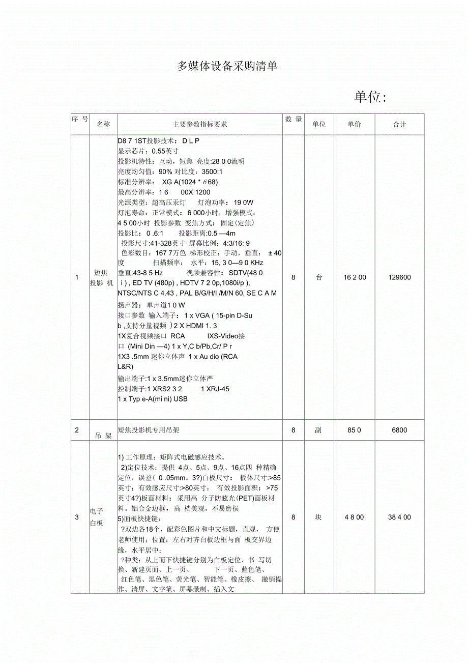 多媒体设备采购清单_第3页