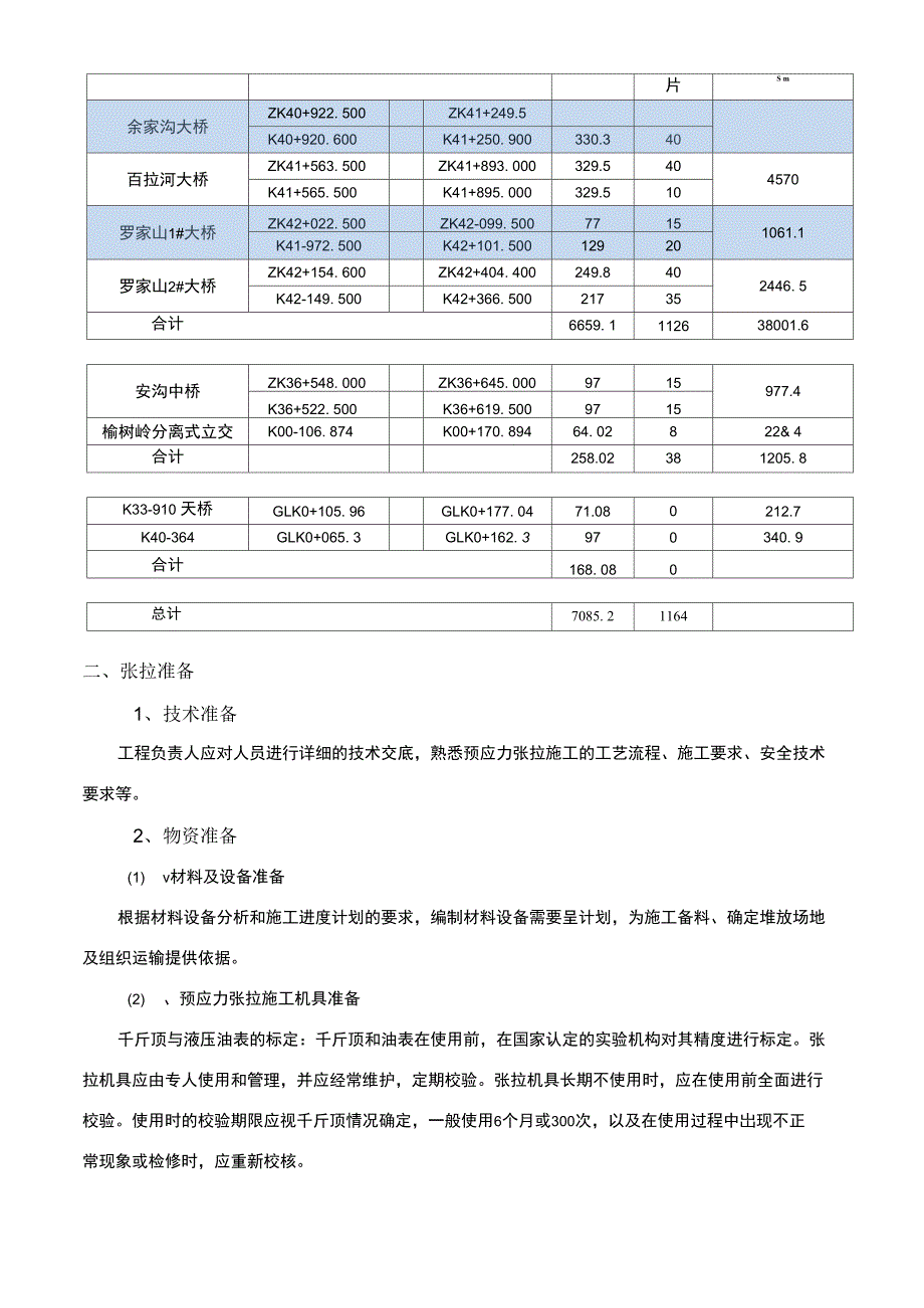 T梁预应力张拉计算书_第4页