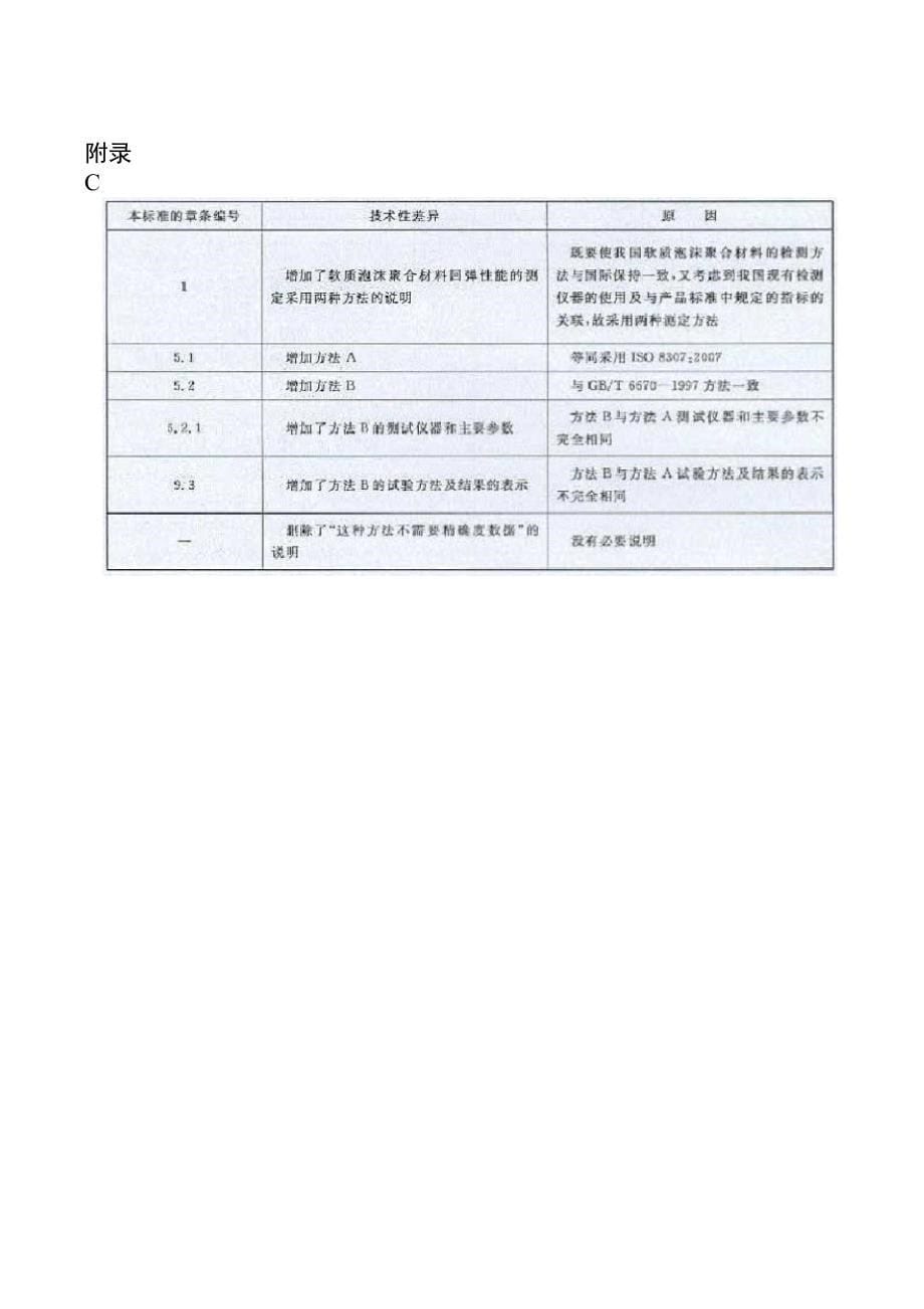 海绵泡沫塑料落球回弹_第5页