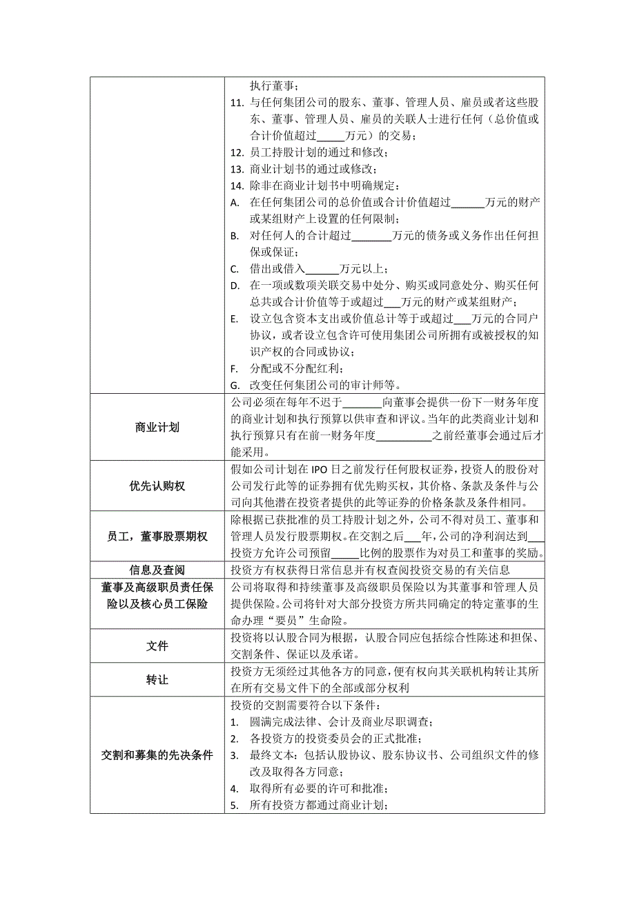 条款清单及投资框架协议.doc_第3页