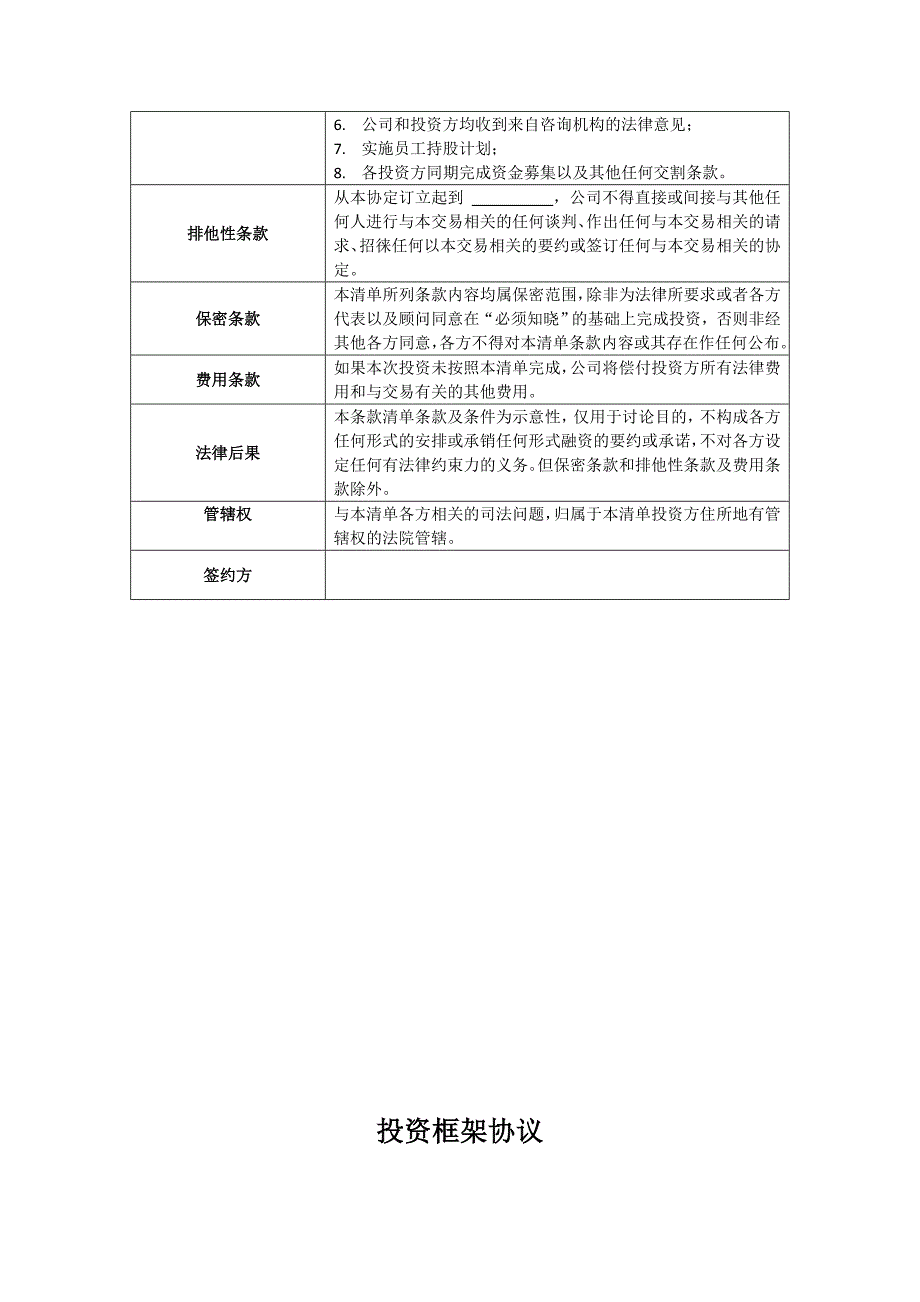 条款清单及投资框架协议.doc_第4页