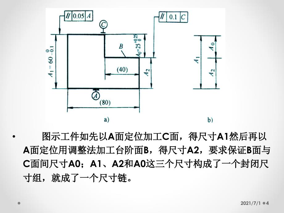 尺寸链计算方法PPT课件_第4页