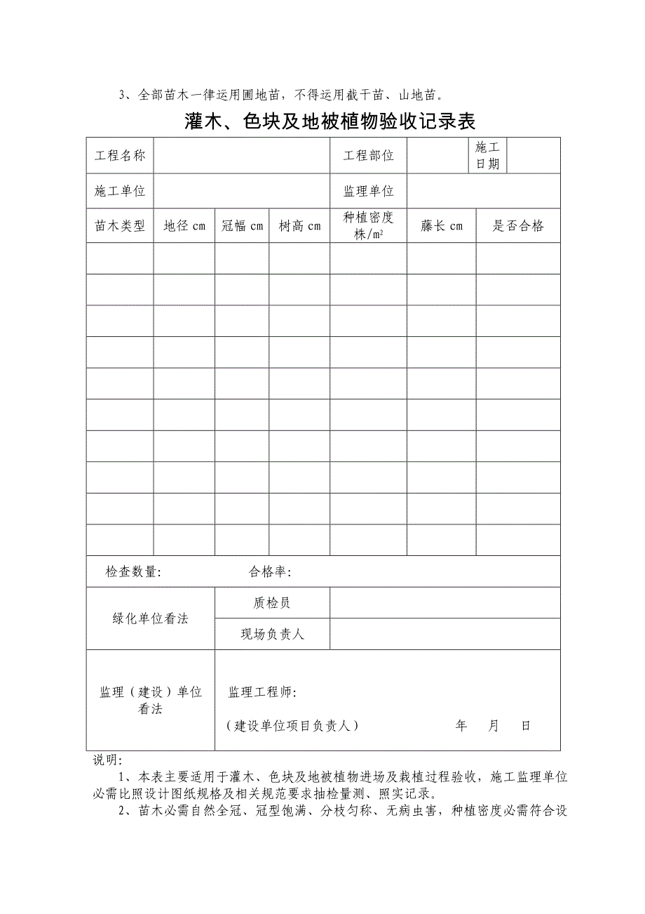绿化工程验收移交管养全套表格_第4页