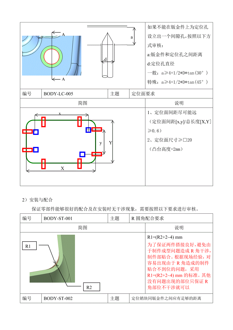 焊装白车身SE数模审核标准_第4页