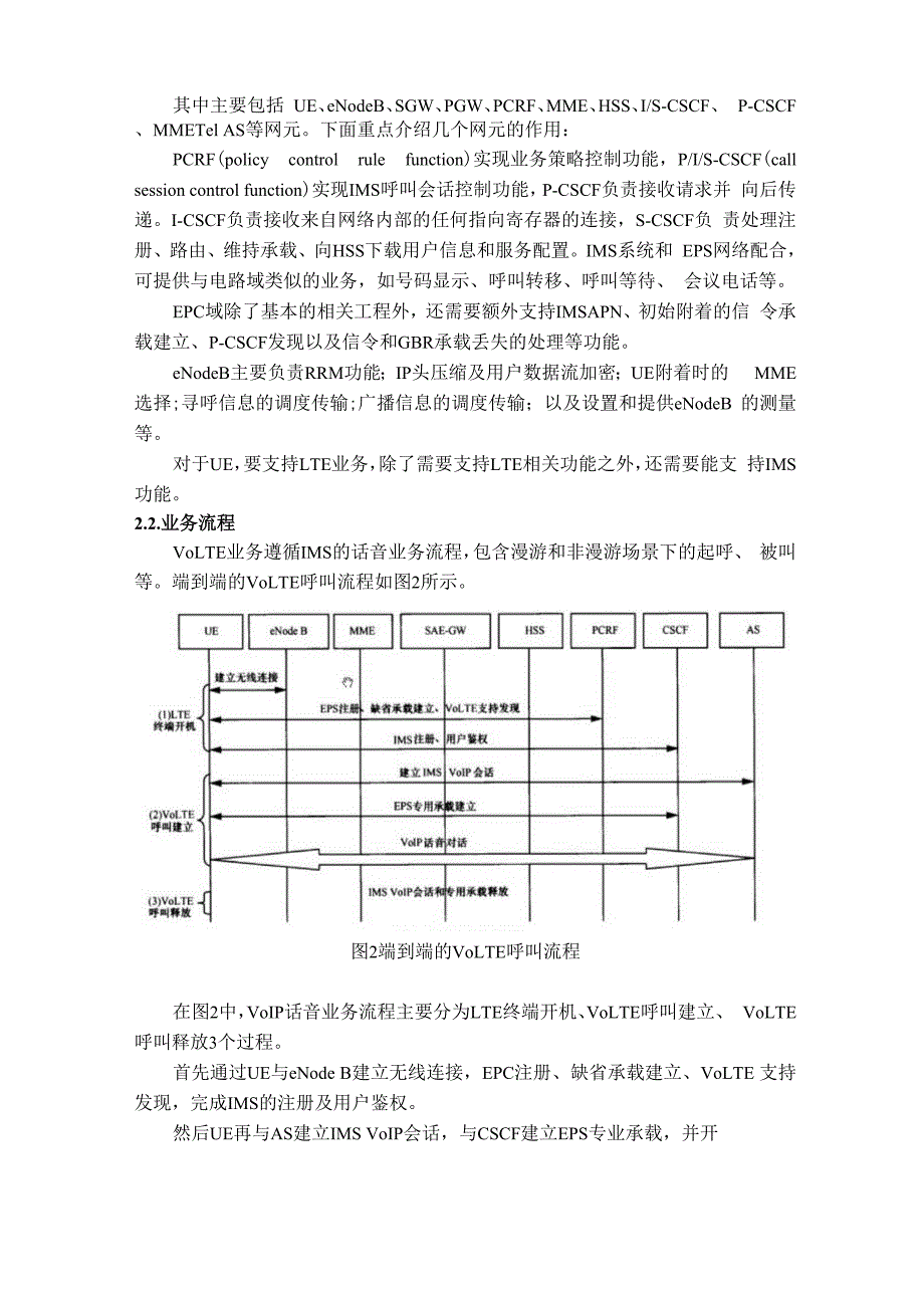 VoLTE实现原理及过渡方案_第2页