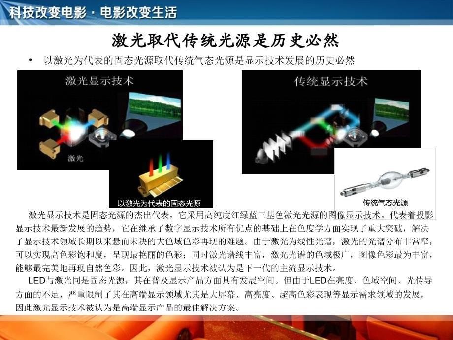 从cinelab激光巨幕的研制谈数字放映质量的调整及应对数码辰星科技公司总经理孙晓斌课件_第5页