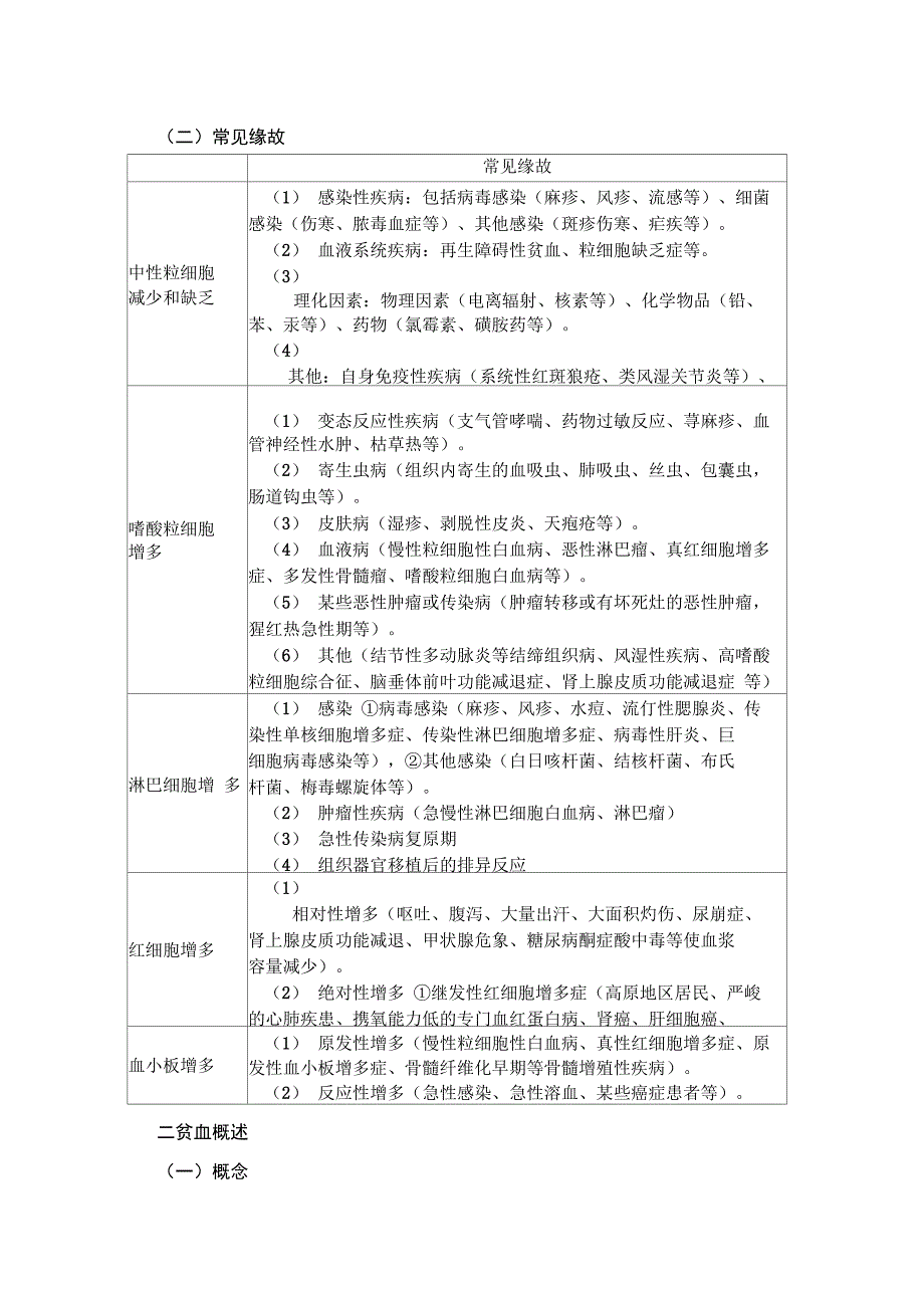 临床执业助理医师专业综合之内分泌系统讲义_第4页