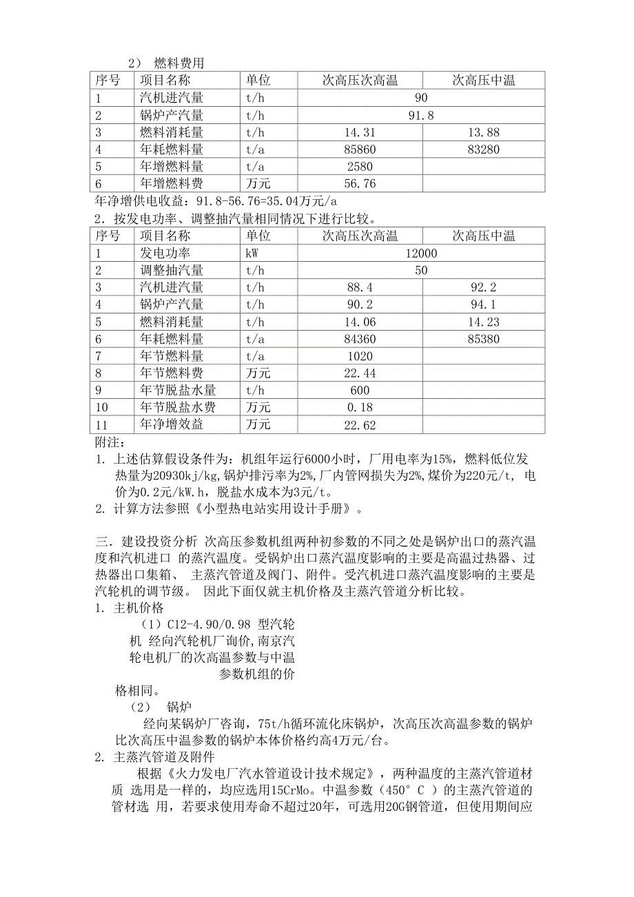 次高压参数选择的比较_第3页