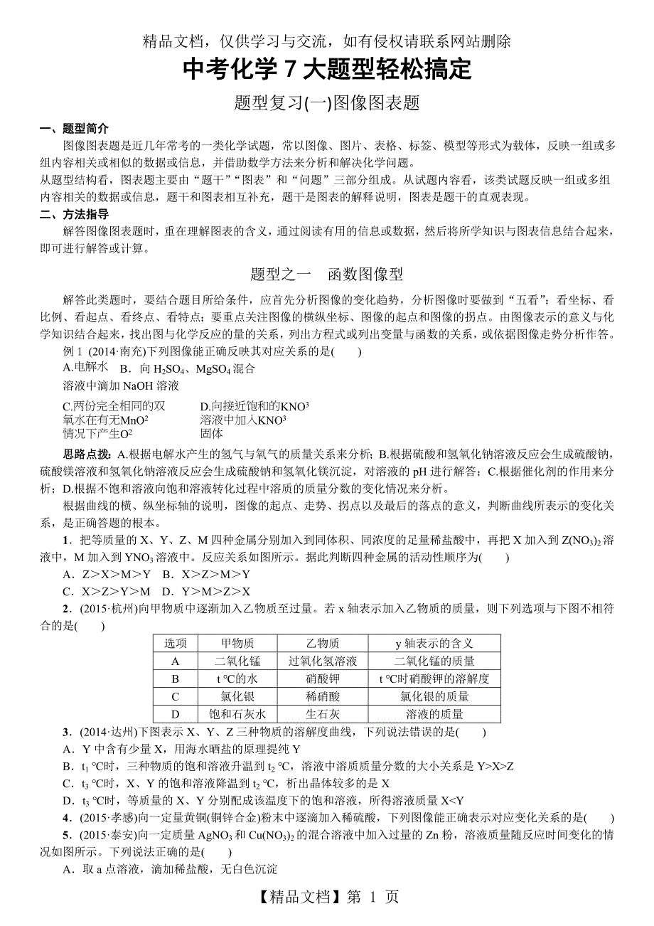 初中化学图像图表题_第1页