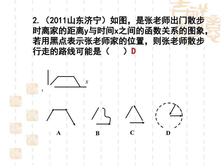 63一次函数图象习题课_第5页