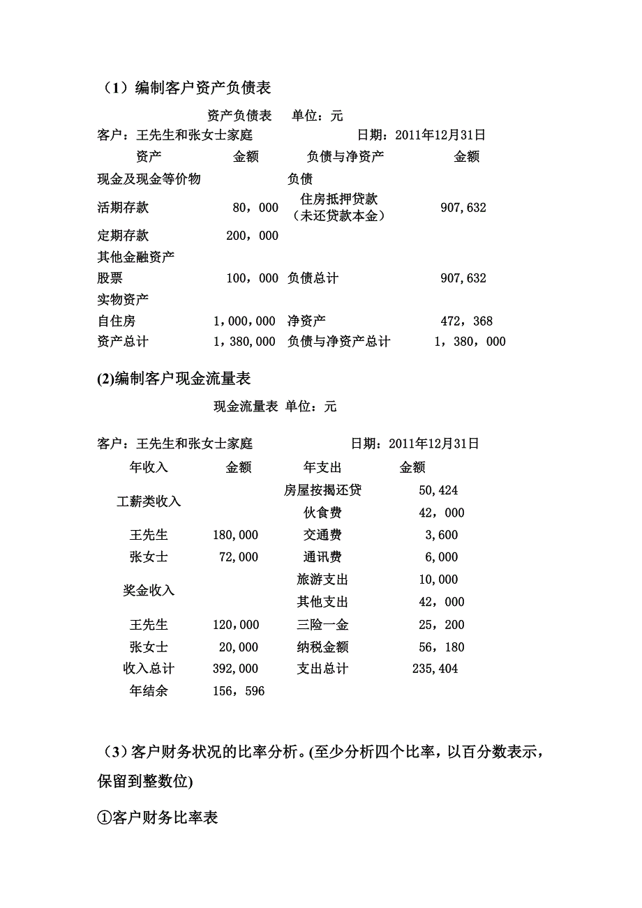 投资与理财 案例及答案_第4页