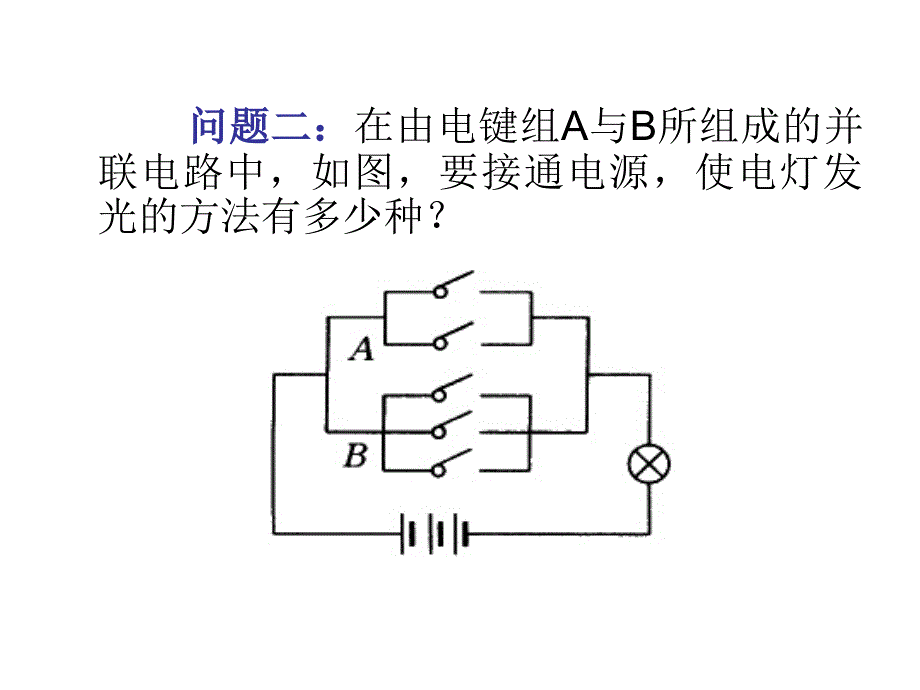 课题分类计数原理与分步计数原理一_第3页