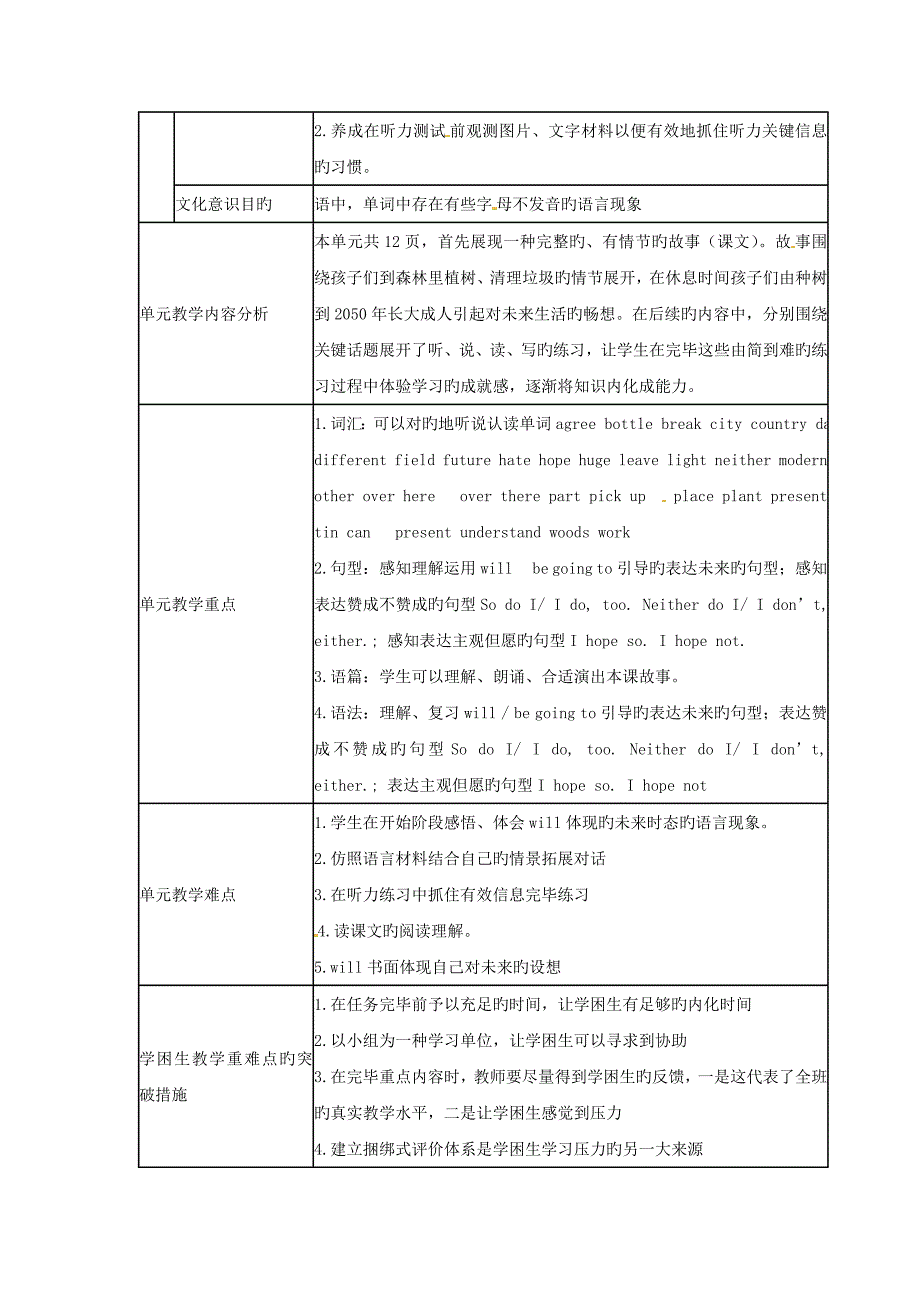 六年级英语下册Unit9《TheYear2050》教案北师大版_第2页