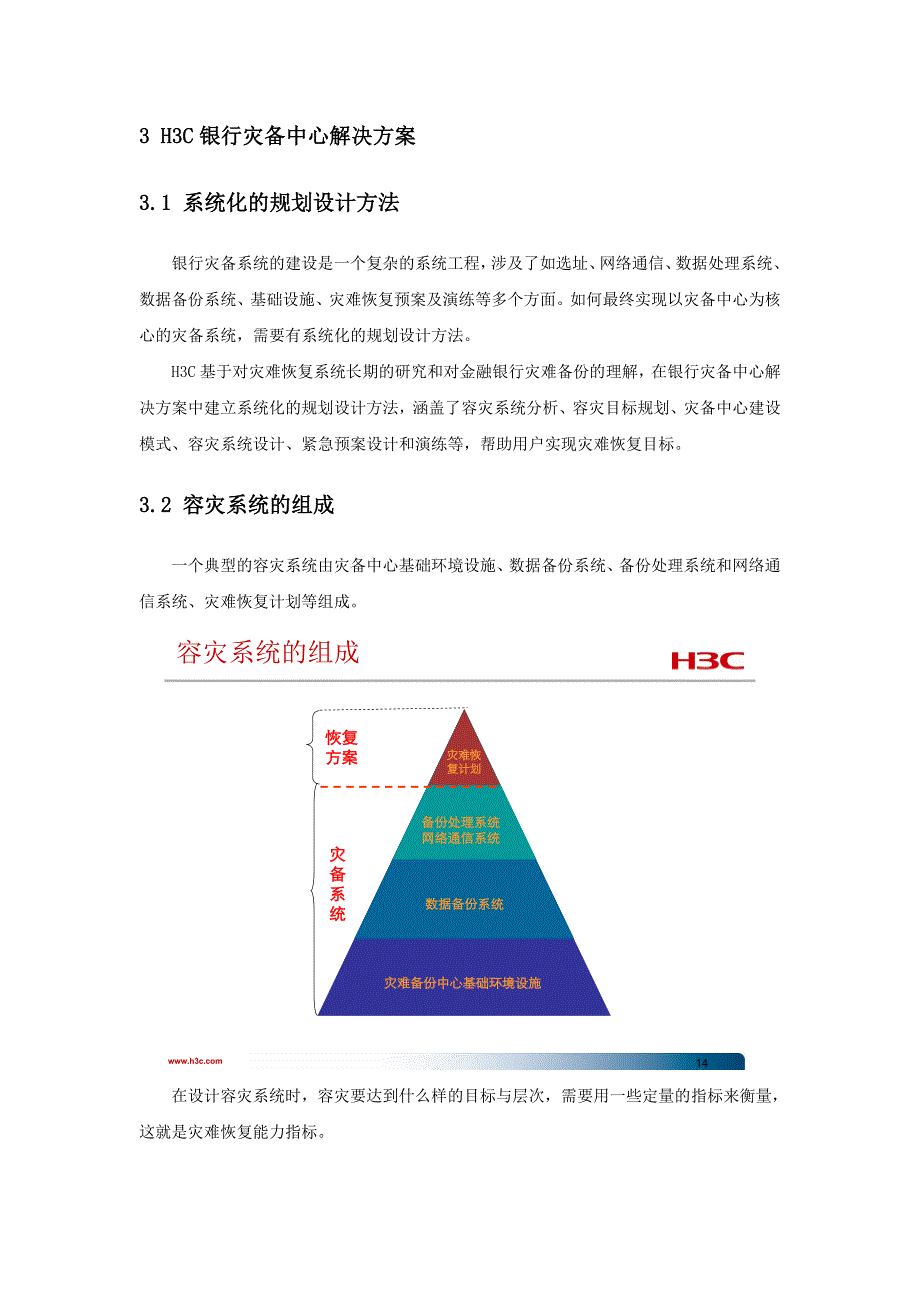 银行灾备中心解决方案名师制作精品教学课件_第2页