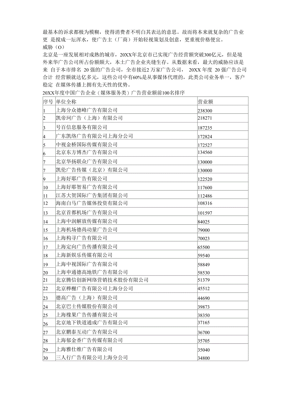 广告行业可行性报告及方案_第3页