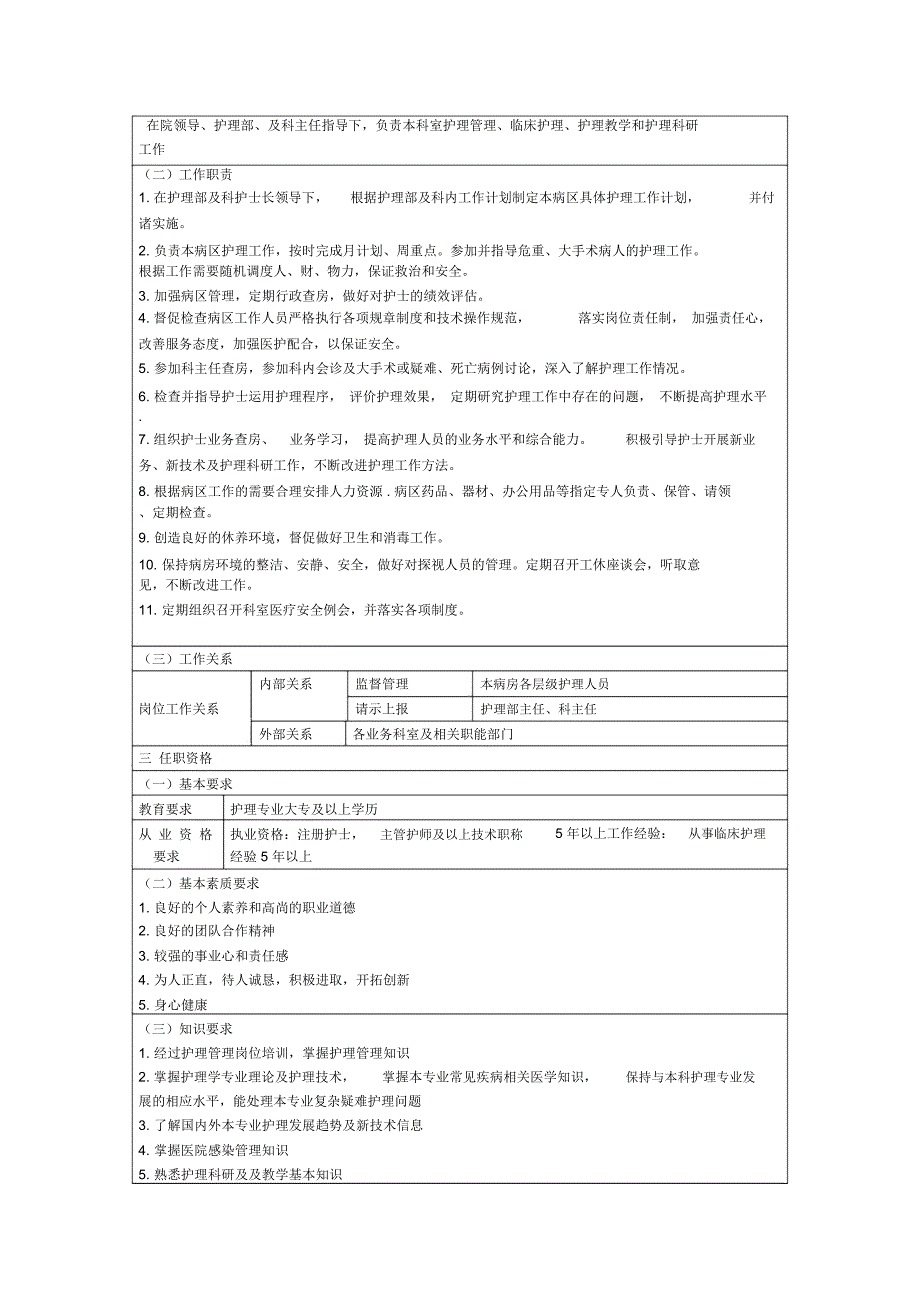 护理岗位说明书模板_第4页