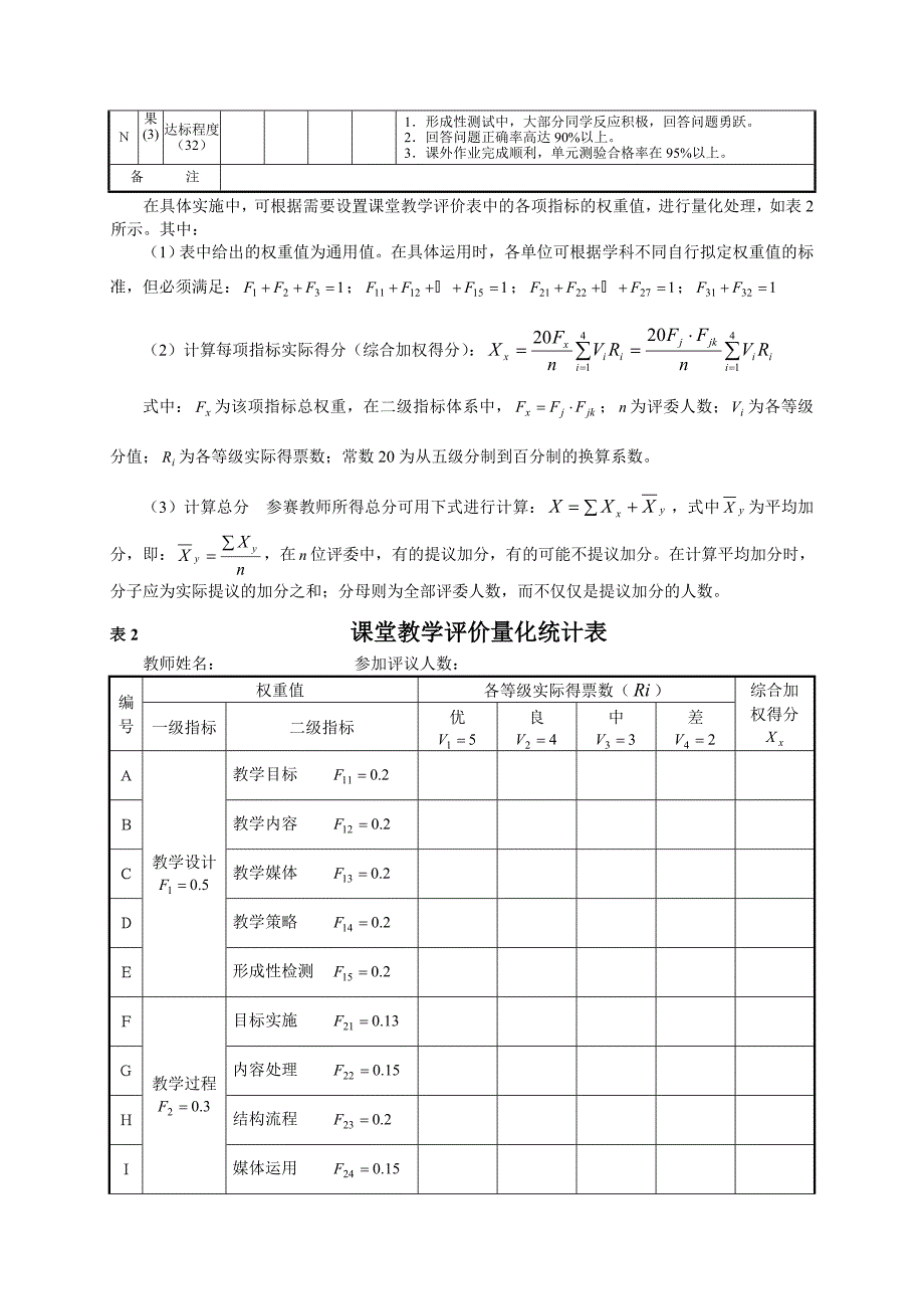 课 堂 教 学 评 价 表_第2页