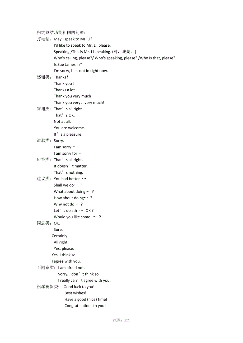 初中英语补全对话常用句型_第1页