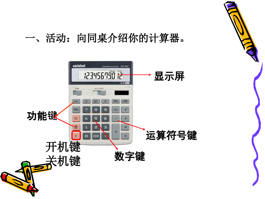 《计算器》课件_第2页