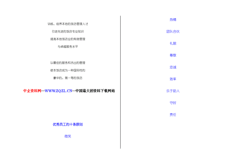 连锁酒店员工标准手册模板_第2页