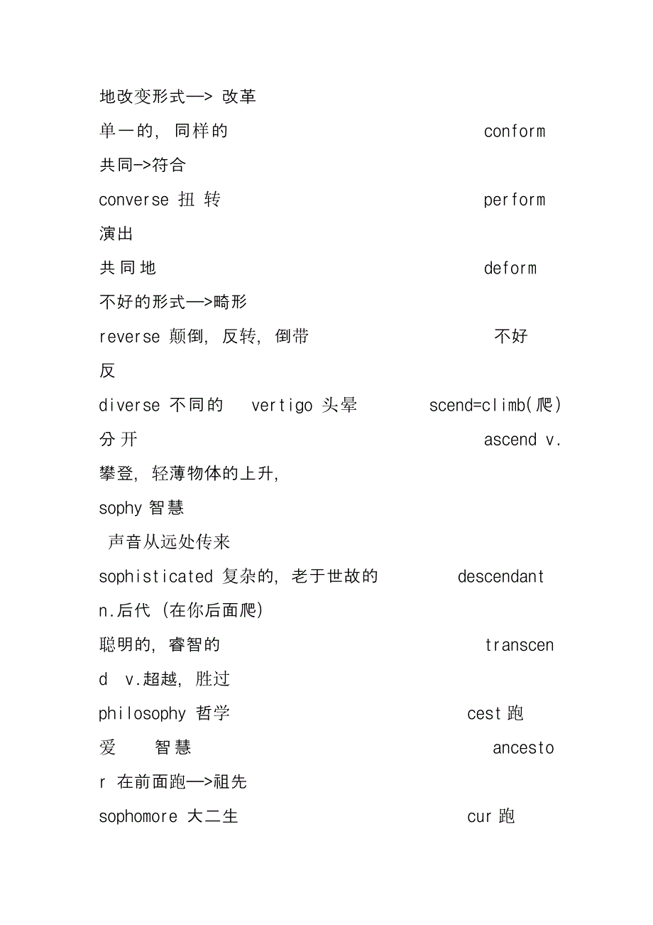 赵丽老师六级考前词汇联想.doc_第3页