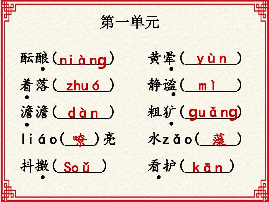 人教版七年级上册语文期末专题复习：专题一：字音、字形课件_第2页