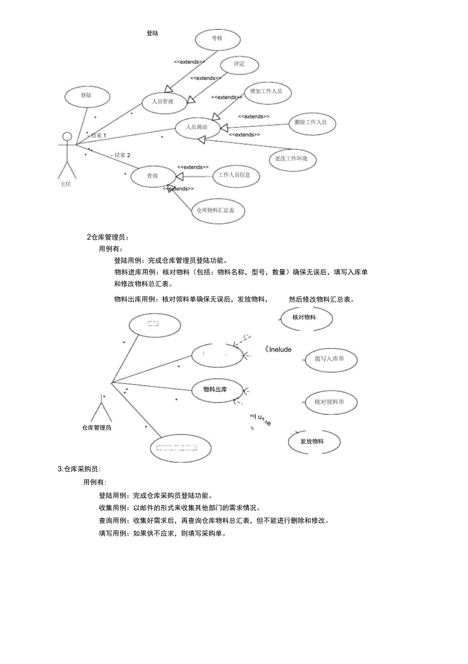 UML简单仓库管理系统_第3页