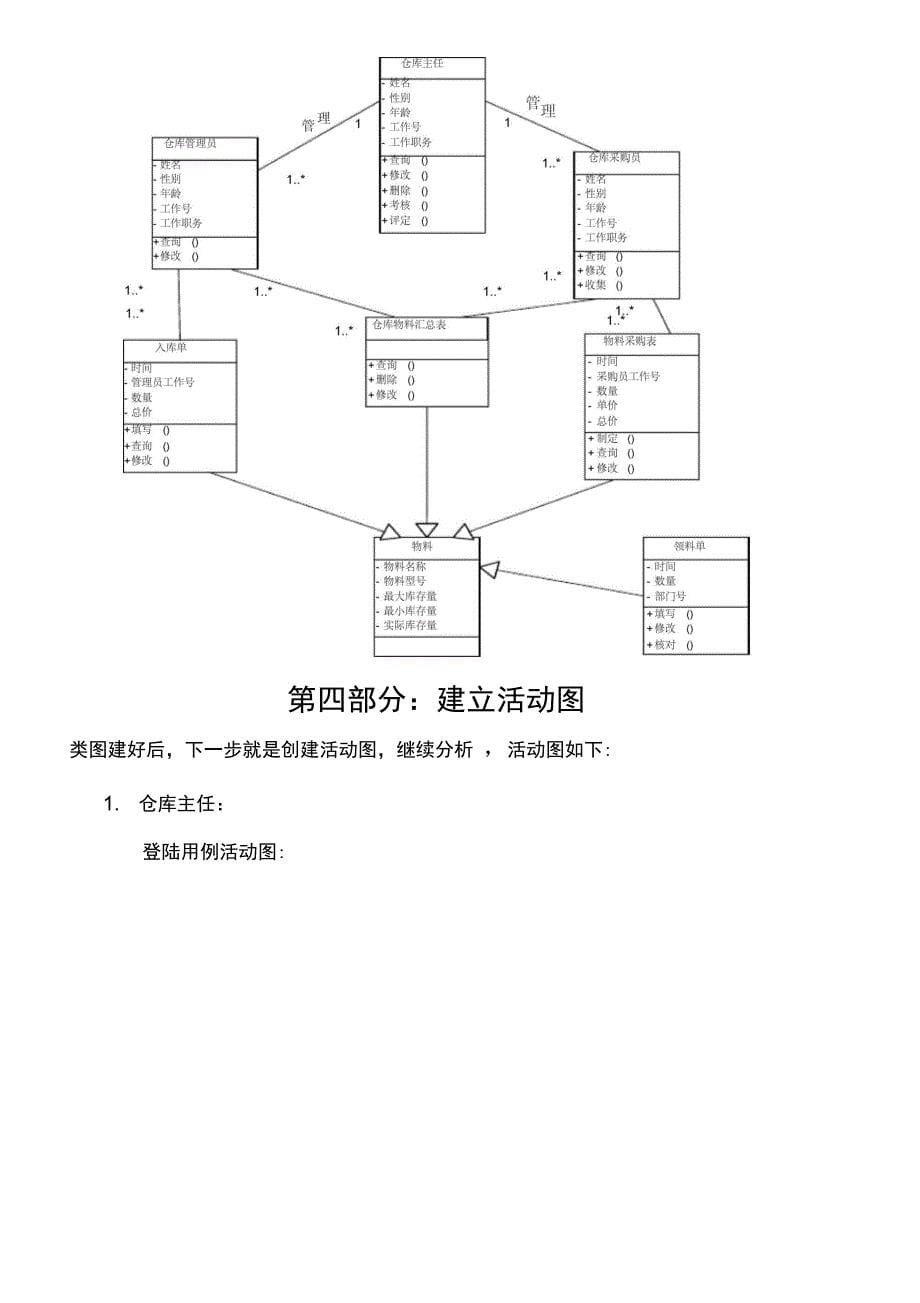 UML简单仓库管理系统_第5页