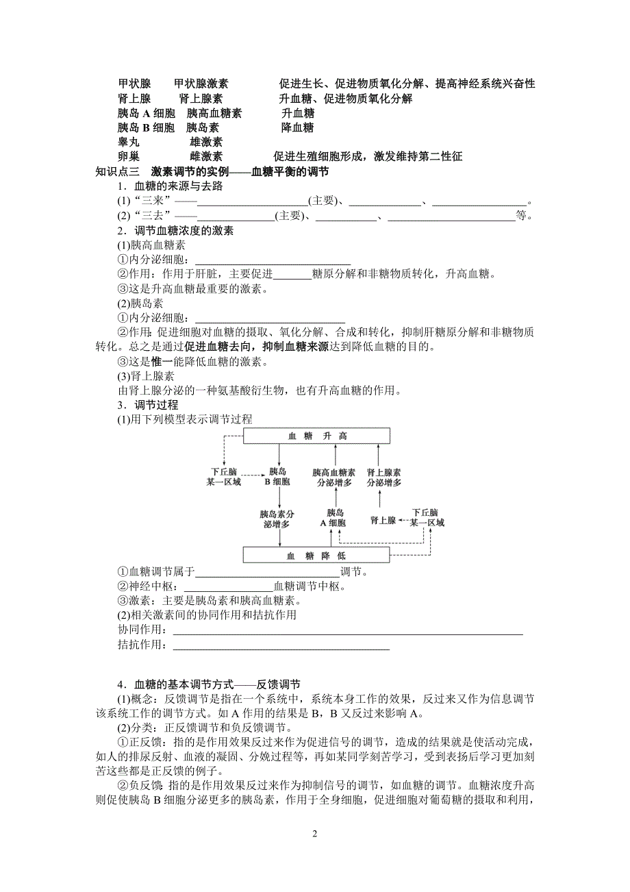 2.2通过激素的调节知识点吴同焱_第2页