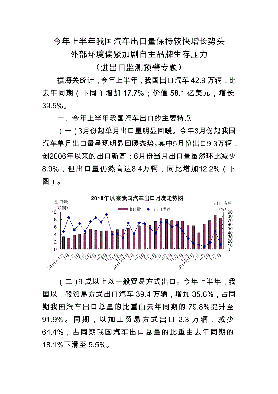 今年上半年我国汽车出口量保持较快增长势头_第1页