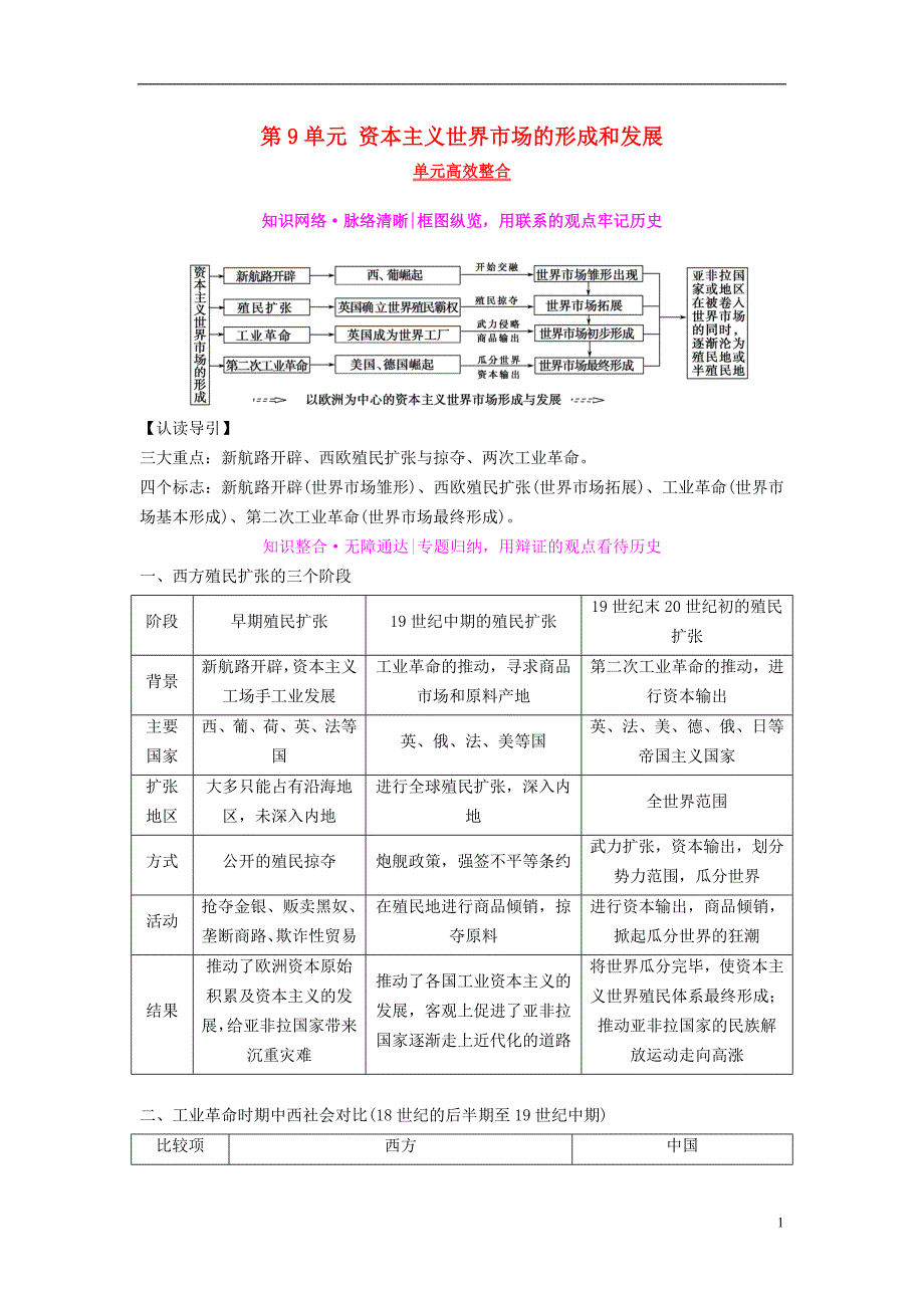 2019版高考历史一轮复习 第9单元 资本主义世界市场的形成和发展单元高效整合学案 北师大版_第1页