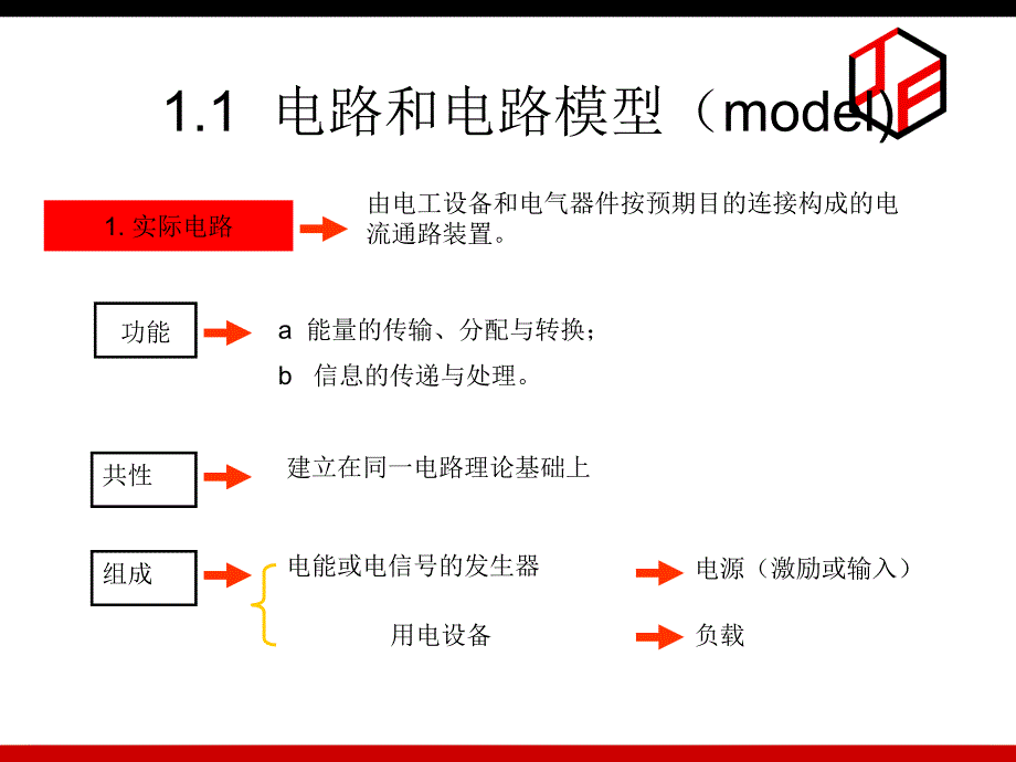 电路原理A概述_第4页