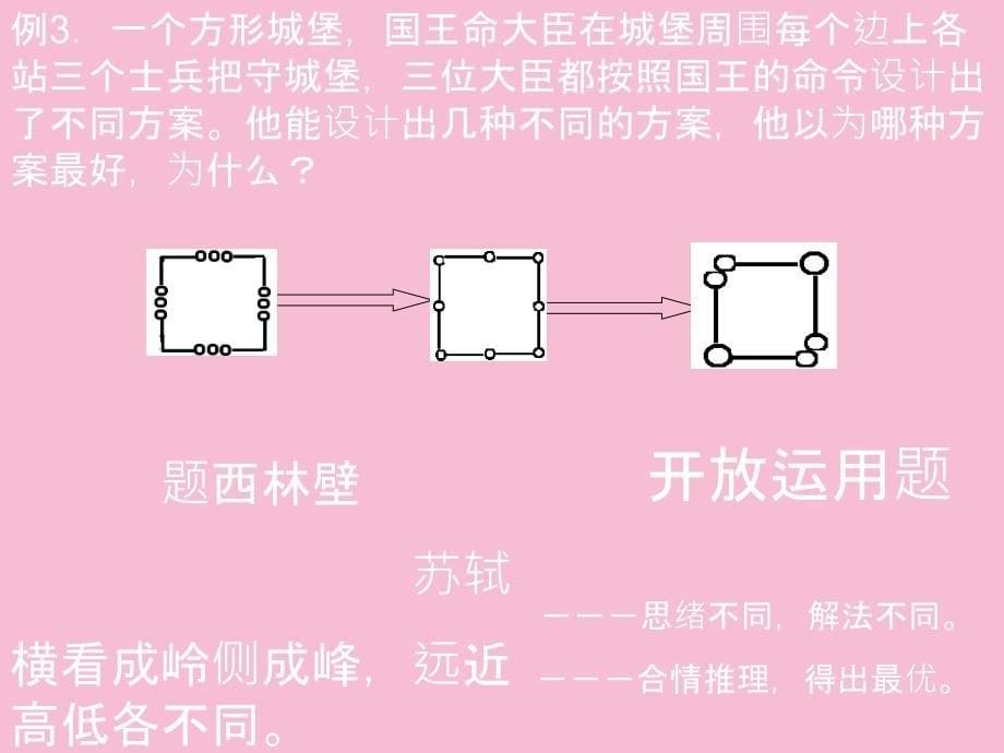 六年级下册开放应用题北师大版ppt课件_第5页