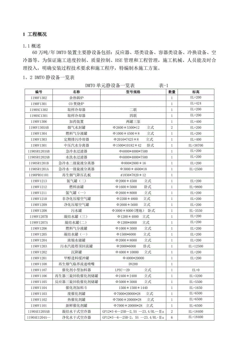 一般静设备施工方案_第1页