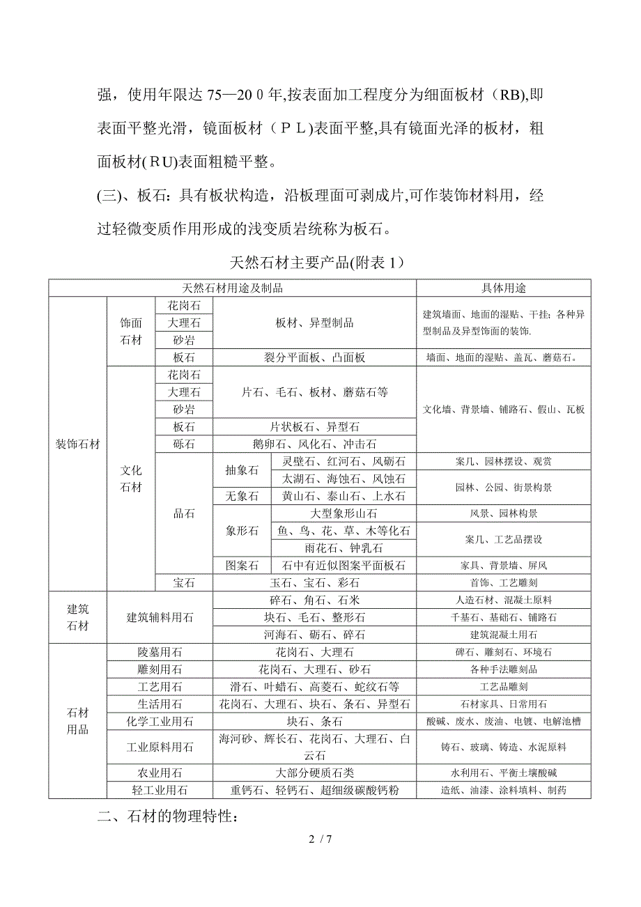 17cn教你什么是石材_第2页