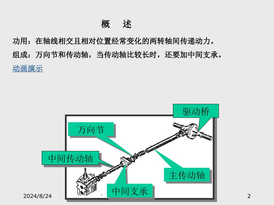 十七章节万向动装置_第2页