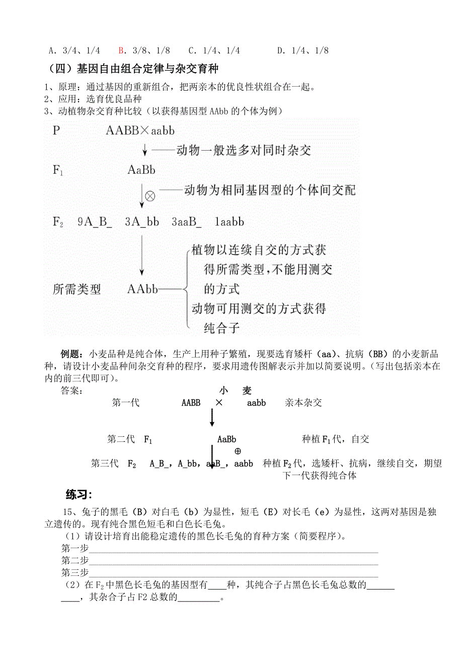 基因的自由组合定律-题型总结(附答案)-非常好用_第4页