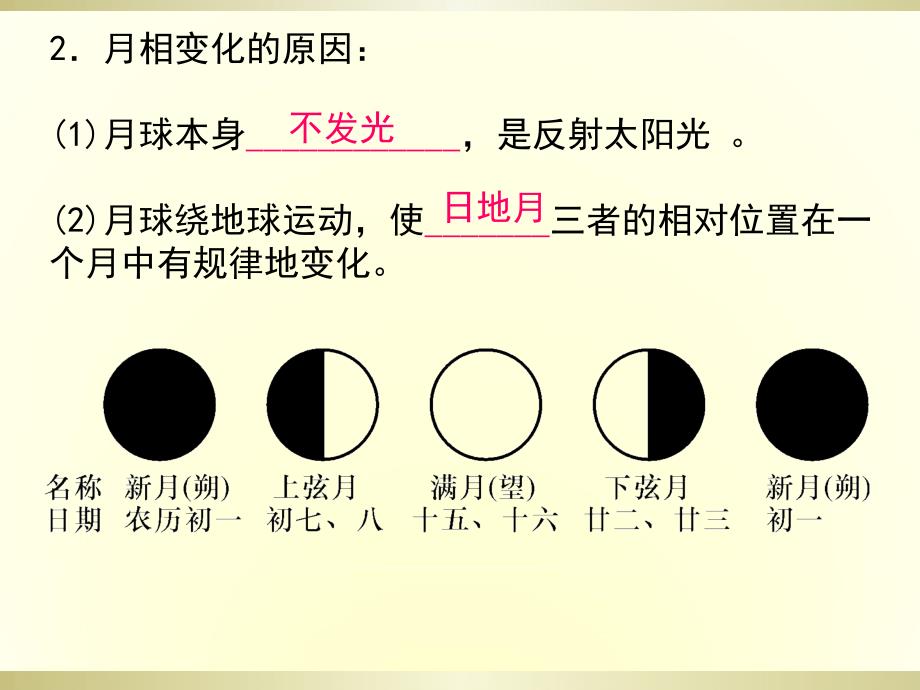 第39课时地球在宇宙中的位置_第4页