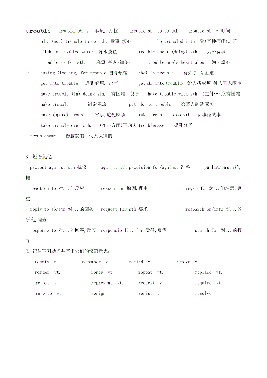 2011届高考英语 知识复习清单（17）_第2页