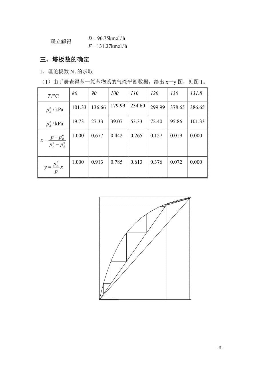 化工原理课程设计苯与氯苯的分离_课程设计说明书.doc_第5页