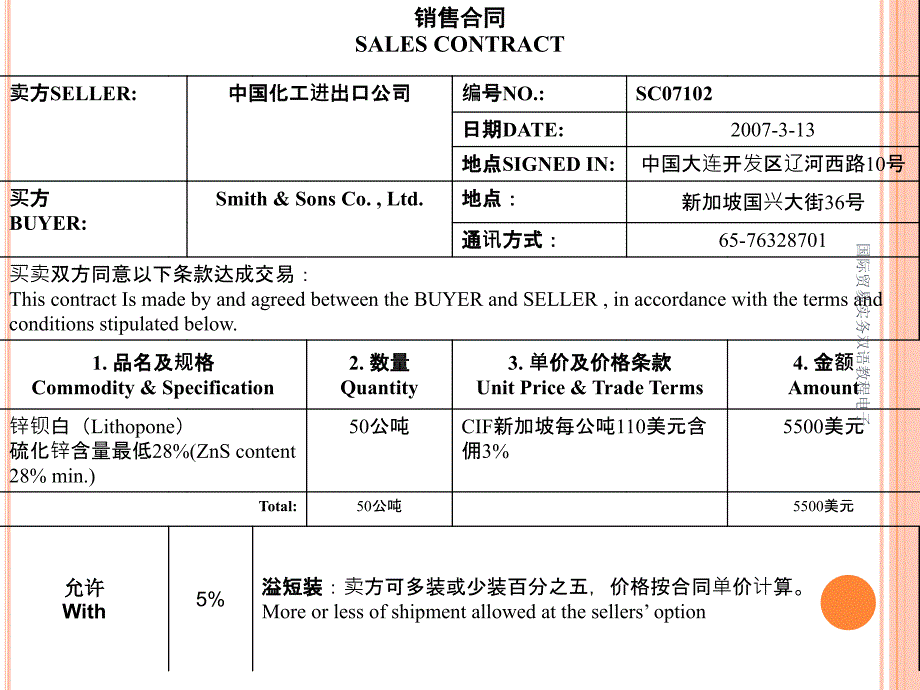 国际贸易实务双语教程电子课件_第2页