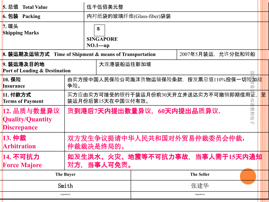 国际贸易实务双语教程电子课件_第3页