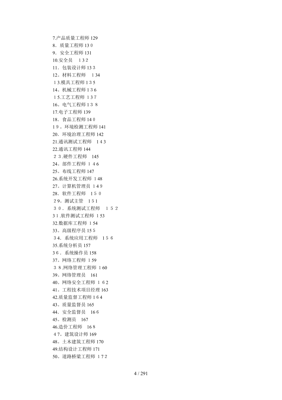 300余个岗位说明书模版和绩效考核范本_第4页