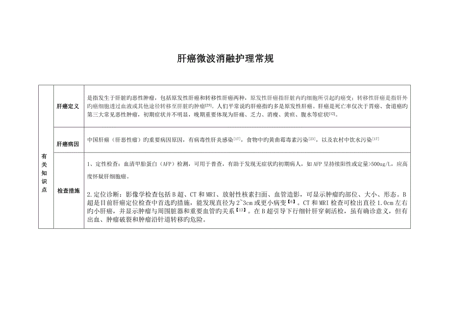 肝癌微波消融护理常规_第1页