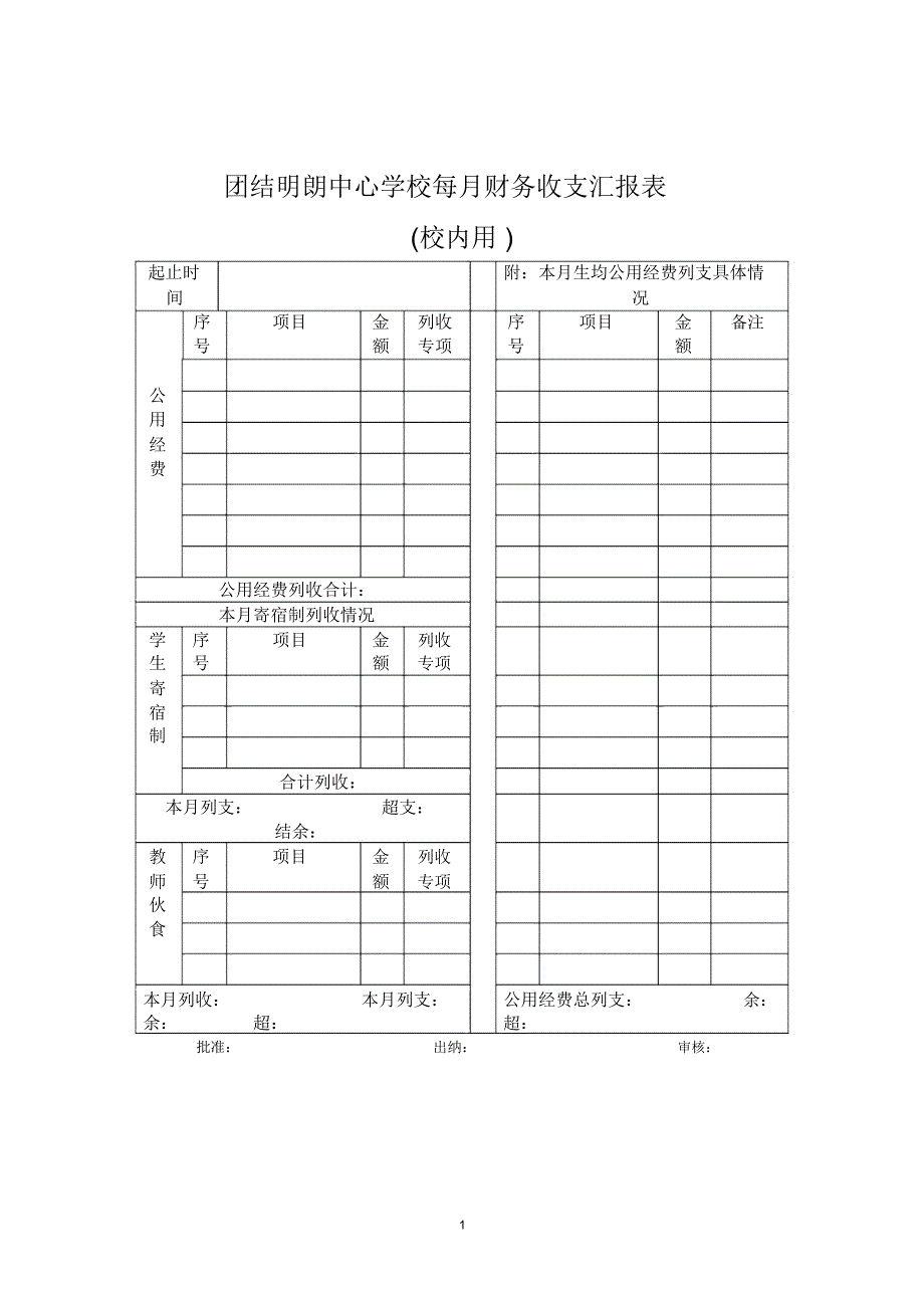 团结明朗中心学校每月财务收支汇报表_第1页