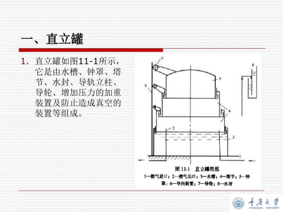 8章-燃气的储存(PPT30页)_第5页